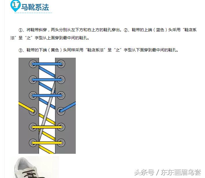 东东画眉鸟套之各种好看实用的绳套你了解吗？