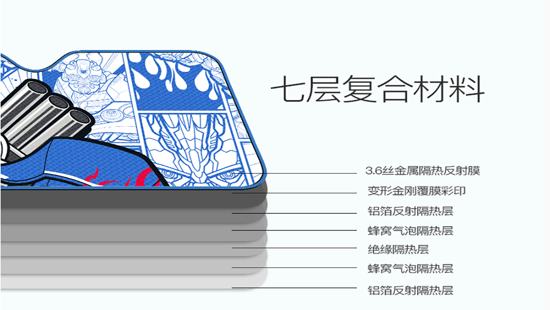 变形金刚车载物品,变形金刚汽车车载摆件