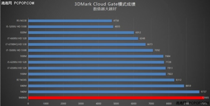华硕笔记本灵耀u4000教程,超薄笔记本电脑华硕灵耀
