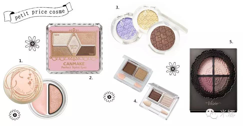 推荐新手用的全套化妆品,平价全套新手化妆品推荐学生