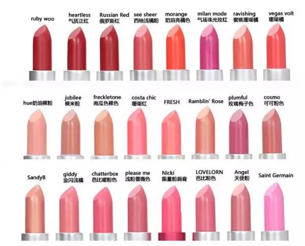 有多少人的第一支大牌口红是mac,口红大牌mac108