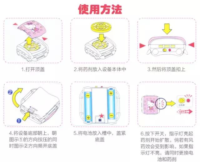 0-6个月宝宝防蚊驱蚊产品,儿童防蚊驱蚊品牌推荐