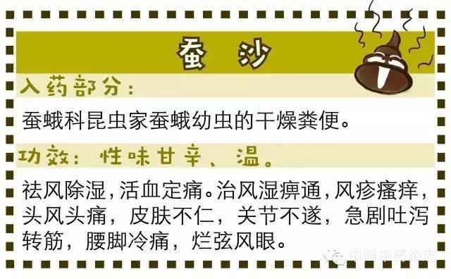 谈谈中药的奇葩事：粪便当中药，口味也太重了吧！你吃得下吗？