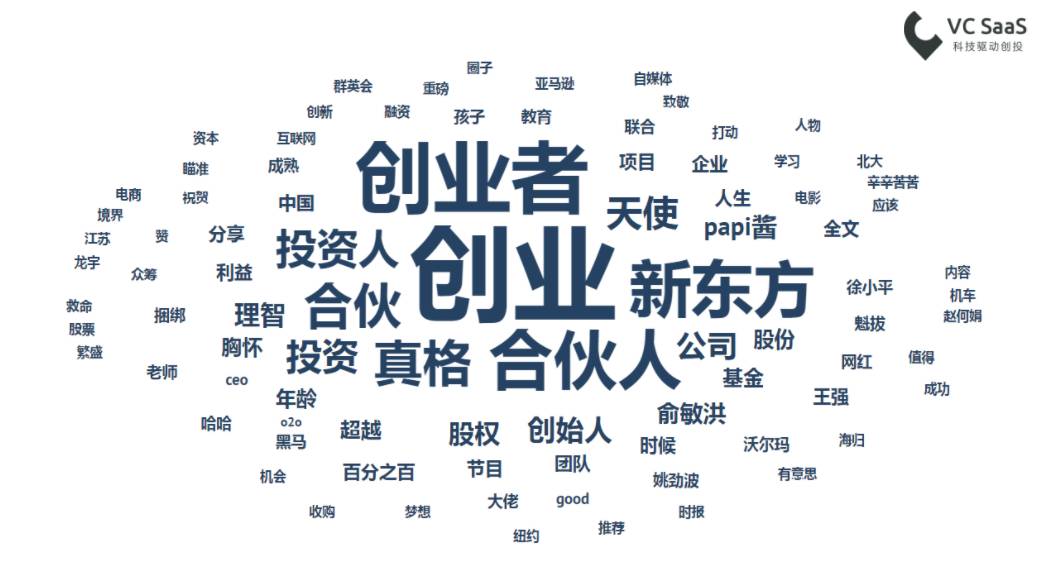 徐小平演讲稿,徐小平老师