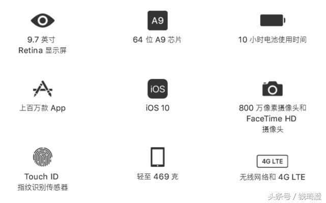 ipad2017平板电脑参数,平板电脑ipad2017款