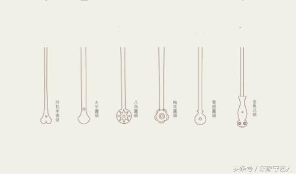 折扇的扇面有什么讲求,折扇的字有什么讲求