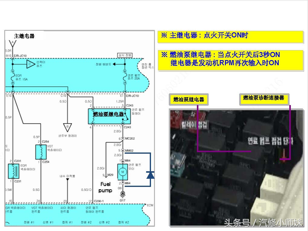 华泰圣达菲d4ea发动机真空管插法,华泰圣达菲d4ea柴油2.0的正时图