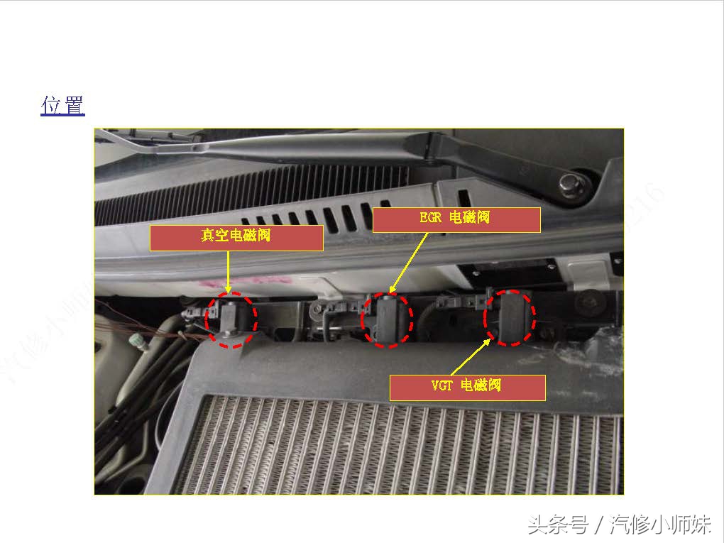 华泰圣达菲d4ea发动机真空管插法,华泰圣达菲d4ea柴油2.0的正时图