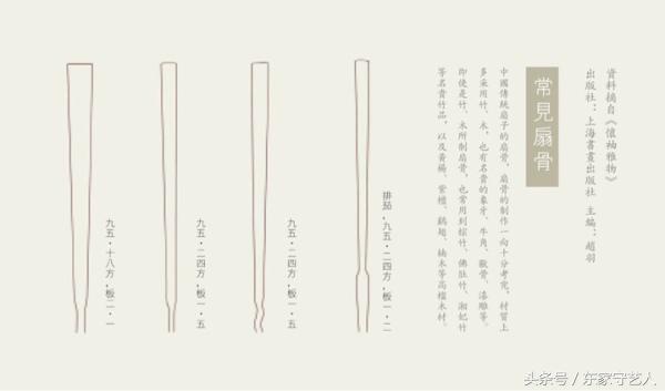 折扇的扇面有什么讲求,折扇的字有什么讲求