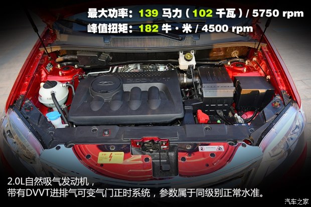 奇瑞瑞虎3和瑞虎5哪个好,瑞虎5最新款