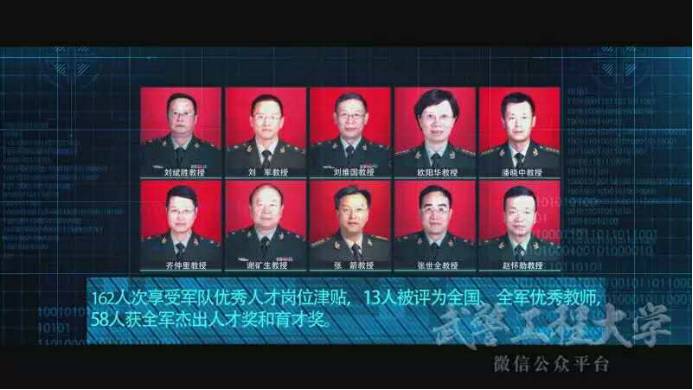 集结号｜报考*警武**工程大学的十个理由