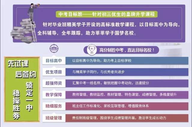 疯了！福清易通教育放大招，暑假补课免费名额等你来抢！快来报名！