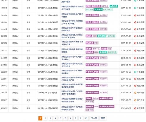 2015款斯柯达明锐异味根除,明锐异味更换隔音棉有效果吗