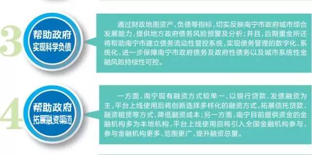 全国首创！南宁国有财富“智能管家”上线