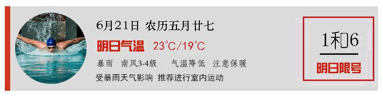 最新围棋升段棋手,北京市海淀棋院