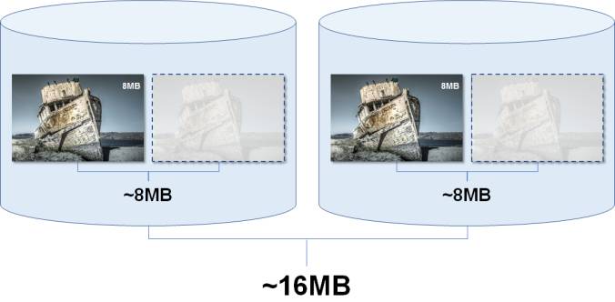 不得不提NETAPP25岁生日礼物ONTAP9.2的几个特性