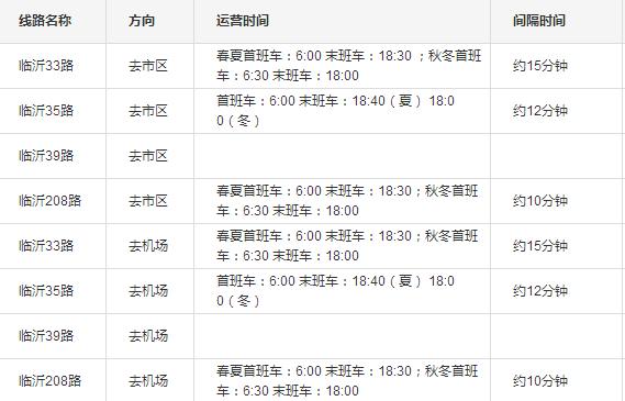 七月去哪里机票最便宜,这个季节飞海边哪里的机票最便宜