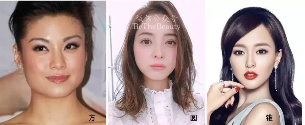 如何准确简单的判断自己的脸型,想知道自己的脸型是什么样的脸型