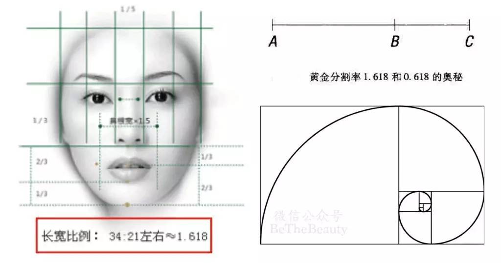 如何准确简单的判断自己的脸型,想知道自己的脸型是什么样的脸型