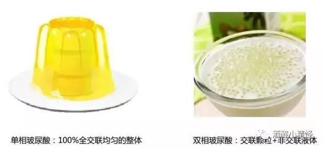 不同品牌玻尿酸可以混合打吗,小分子玻尿酸原液正品品牌