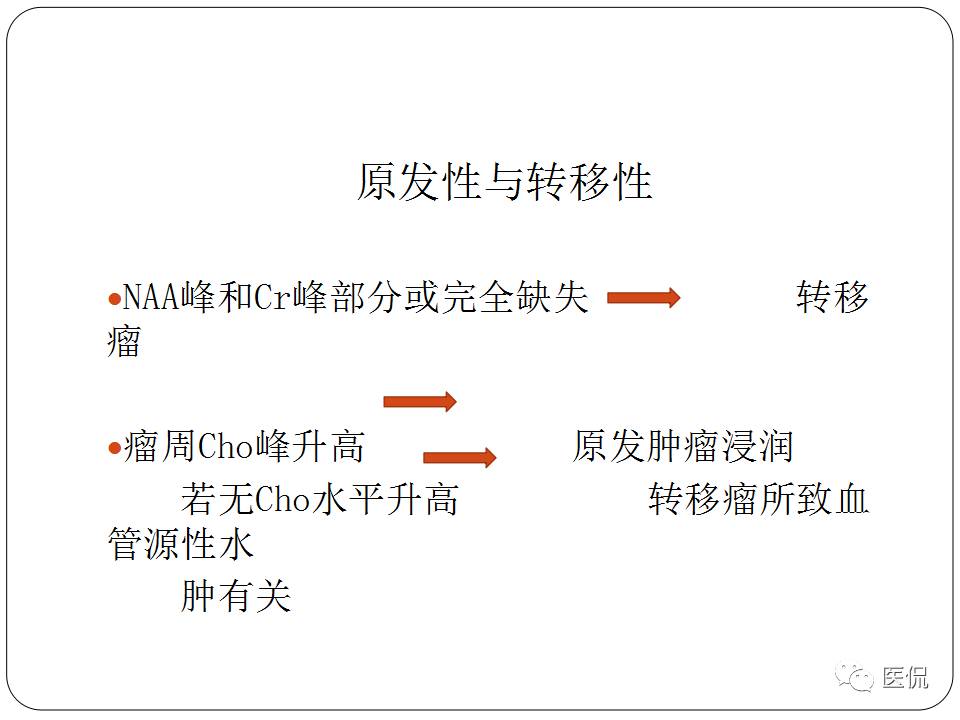 神经系统解剖ppt课件,神经内科课件ppt