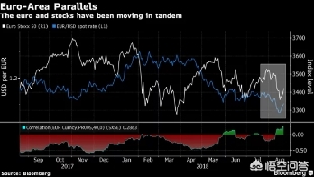 为何英镑贬值了英国股市会上涨,英镑暴跌之际英国有哪些救市方法