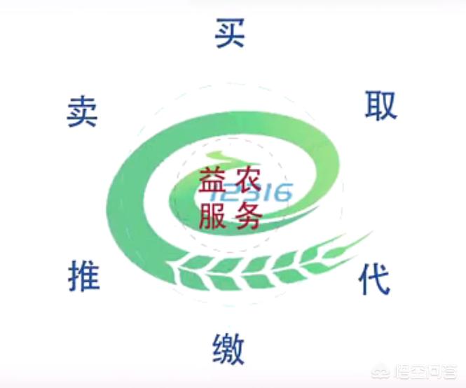 益农信息社服务农民,村级信息服务站益农社