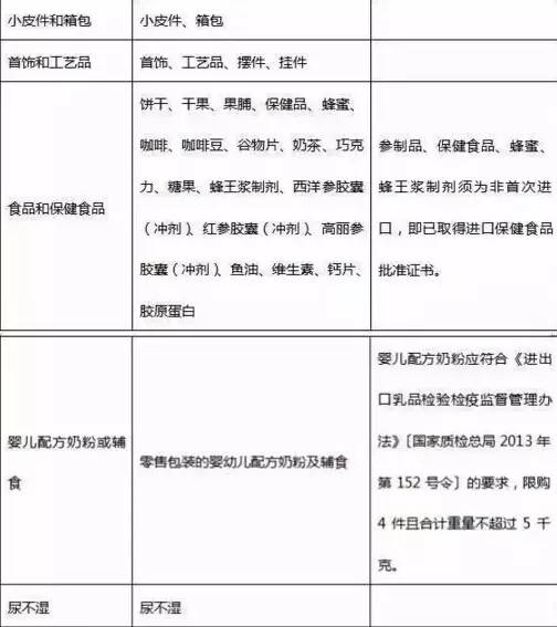 杭州萧山机场t4航站楼有免税店吗,杭州萧山机场国内出发有免税店吗
