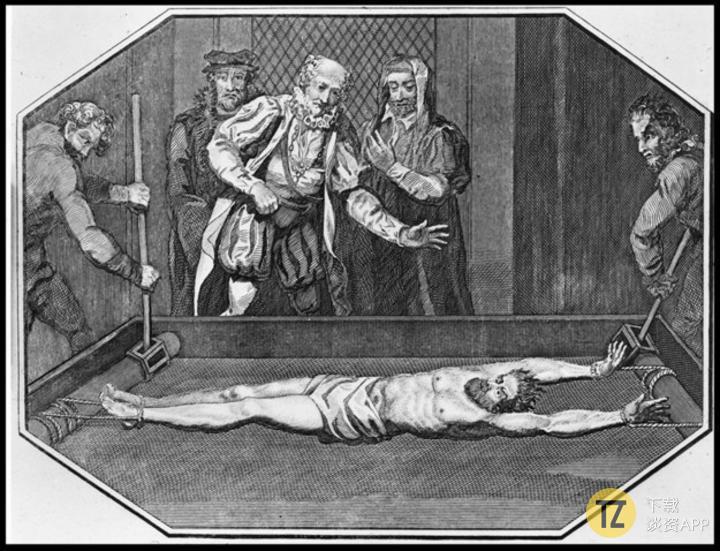 历史上最残酷的9大酷刑,历史上最可怕的十大酷刑
