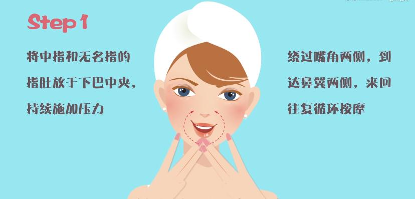 三分钟淡化法令纹你学会了吗,求真实有效去法令纹的方法