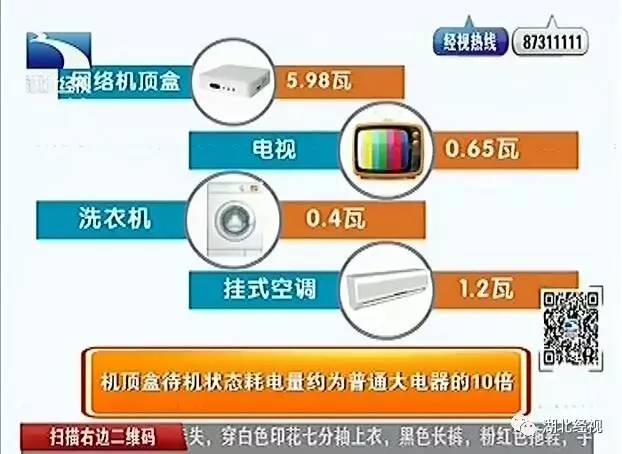 智能电表让人多交电费？想省钱，还是得靠这几招
