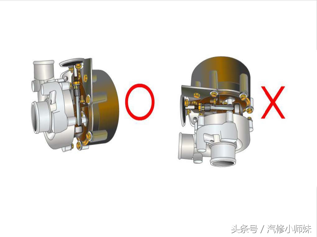 华泰圣达菲d4ea发动机真空管插法,华泰圣达菲d4ea柴油2.0的正时图
