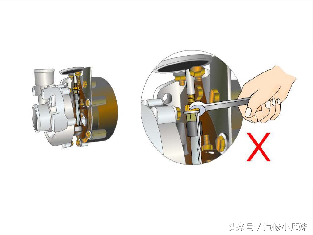 华泰圣达菲d4ea发动机真空管插法,华泰圣达菲d4ea柴油2.0的正时图