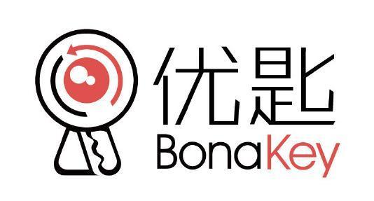 最简单黄金交易方法,0.618交易法则