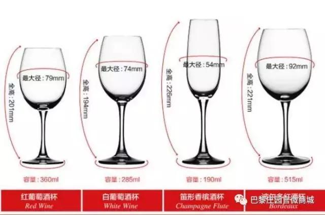 如何挑选一款合适的葡萄酒杯,葡萄酒杯怎么选择容量
