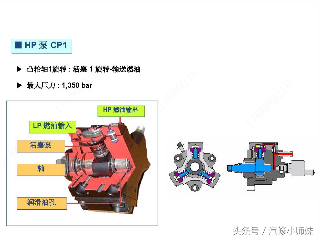 华泰圣达菲d4ea发动机真空管插法,华泰圣达菲d4ea柴油2.0的正时图
