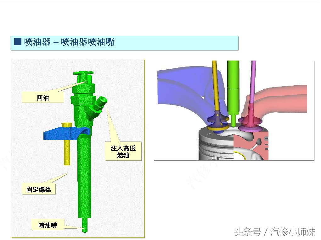 华泰圣达菲d4ea发动机真空管插法,华泰圣达菲d4ea柴油2.0的正时图