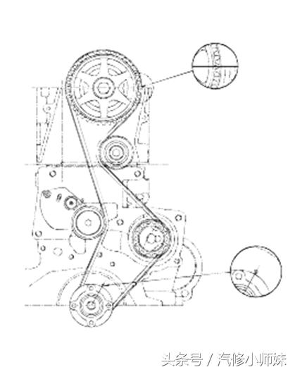 华泰圣达菲d4ea发动机真空管插法,华泰圣达菲d4ea柴油2.0的正时图