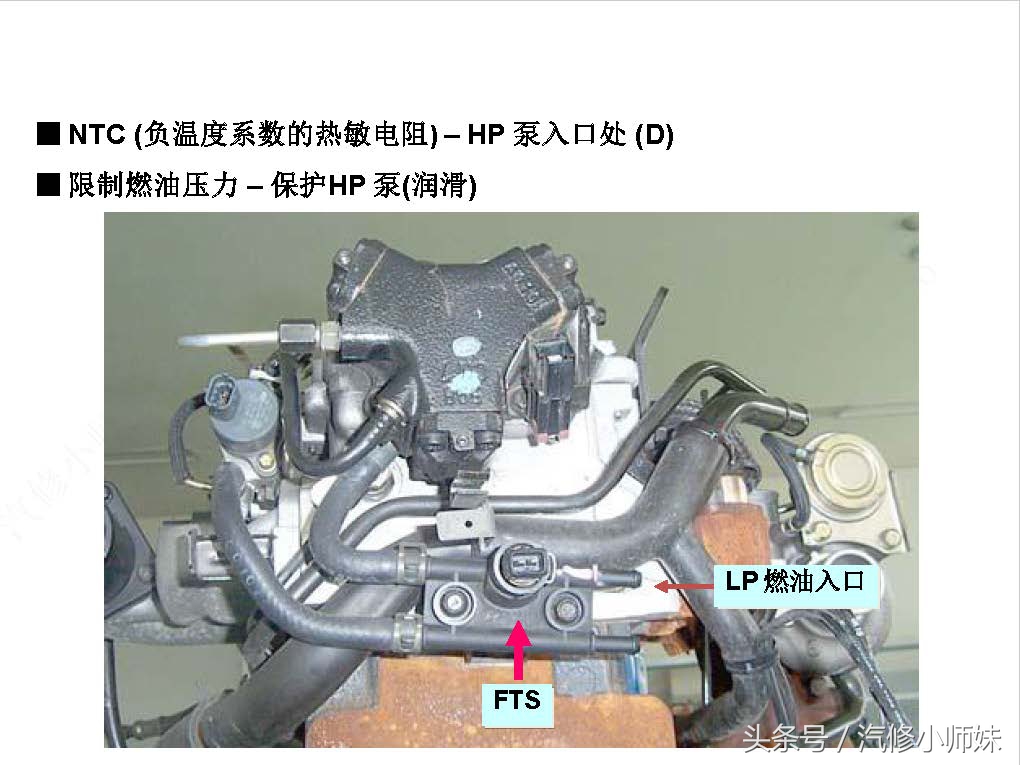 华泰圣达菲d4ea发动机真空管插法,华泰圣达菲d4ea柴油2.0的正时图