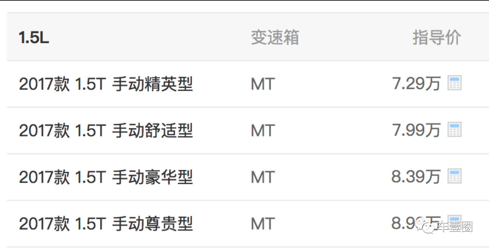 配置够用的车型推荐,比速T5手动尊贵高配