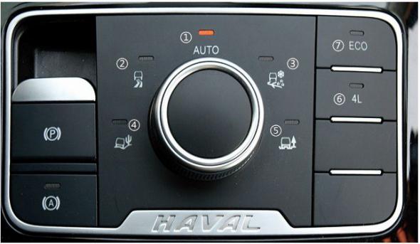 为越野而生的越野车,哈弗h9罗伦士极星版越野视频