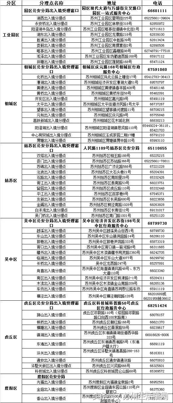 过年澳门旅游住宿省钱攻略,香港澳门旅游怎么省钱