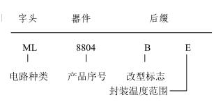 深挖源头采购,深挖采购渠道