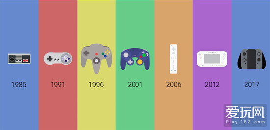 神谷英树都买不到NS这任天堂是不是在玩饥饿营销？