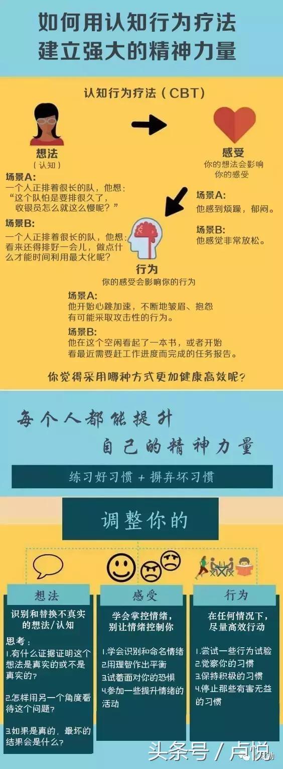如何对抗潜意识里的负面情绪,如何应对身边负能量