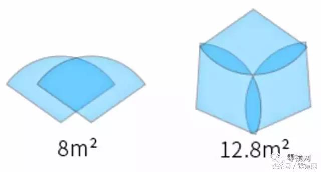 零境ces评测,零镜评测室