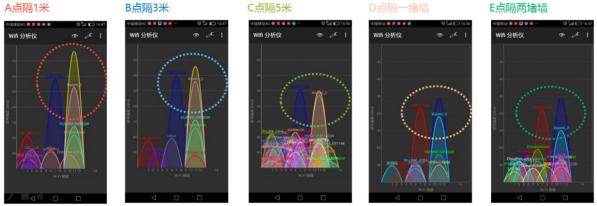 移动全新智能网关,家庭移动智能网关