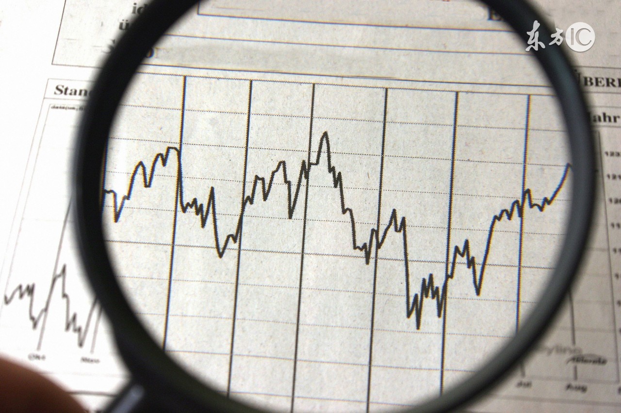 混合型基金业绩比较,股票基金和混合型基金