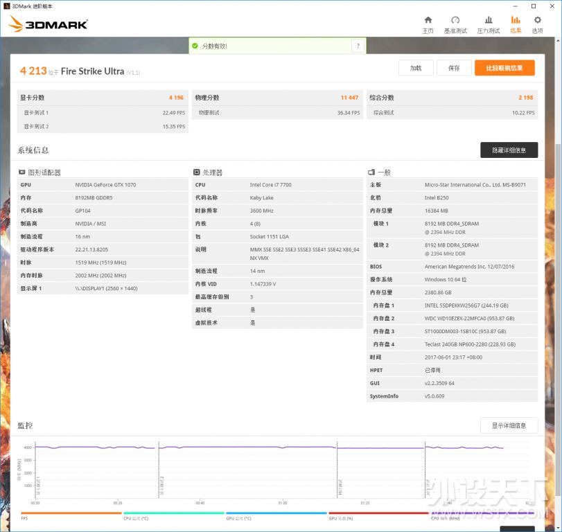 这才是游戏手机该有什么样的样子,微星宙斯盾钛3主机