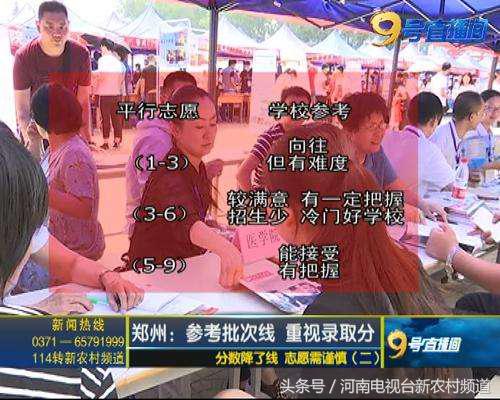 填志愿可以参考投档分数线,志愿填报指南最低分级差